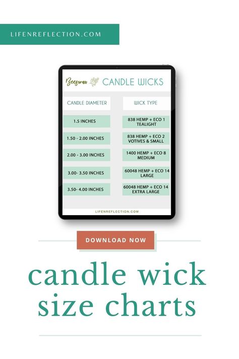 Download a printable candle wick size chart for cotton wicks, hemp wicks, and wood wicks for all your ideas to make candles! Candle Making At Home, Making Beeswax Candles, Homemade Candle Recipes, Beeswax Candles Diy, Soy Wax Candles Diy, Wax Candles Diy, Candle Printable, Eco Candles, Candle Wicks