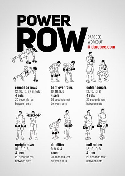 Visual Workouts Lats Dumbell Workout, Lat Dumbell Exercises, Workout Ideas At Home, Row Workout, Workouts Home, Dumbbell Workout At Home, Gym Antrenmanları, Dumbell Workout, Weight Training Workouts