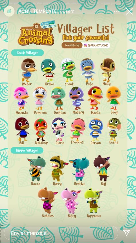 Animal Crossing Music, Animal Crossing Amiibo Cards, Cottagecore Animal Crossing, Character List, Future Islands, Animal Crossing Wild World, Animal Crossing Characters, Animal Crossing Villagers, List Of Animals