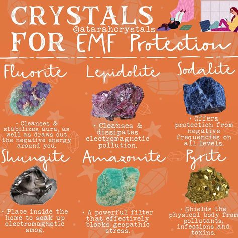 Emf Protection Crystals, Crystals For Home Protection, Crystals Uses, Crystals Meanings, Crystal Tips, Healing Crystals Meanings, Autumnal Equinox, Spiritual Stuff, Crystal Heart Earrings