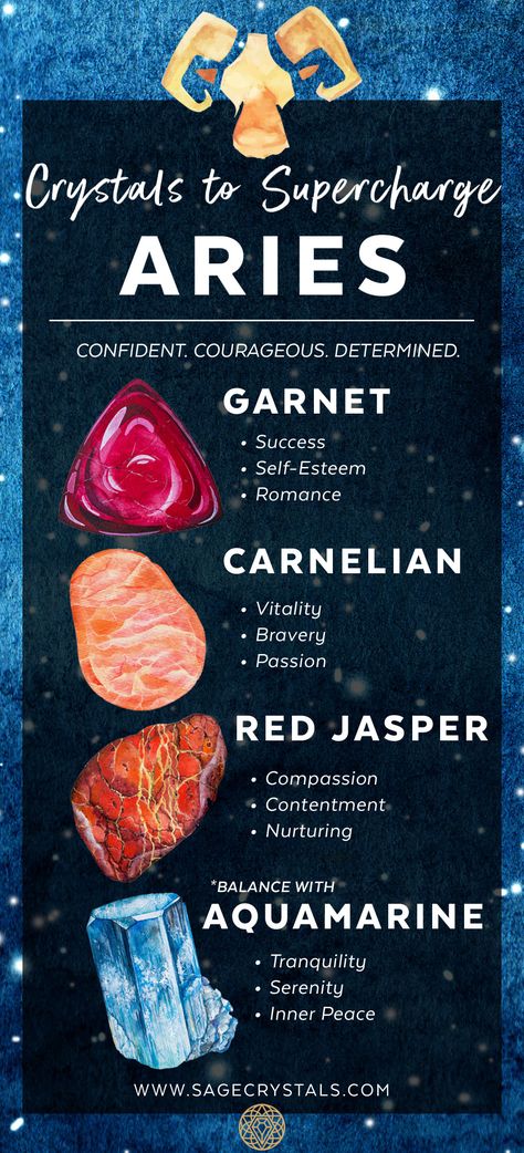 Whether you're an Aries sun, moon, rising, or just love Aries astrology, these are the crystals to supercharge the innate gifts and abilities associated with this fiery zodiac sign. Garnet boosts esteem and success, Carnelian restores passion and vitality, and Red Jasper inspires compassion and joy. Balance with soothing Aquamarine to add tranquility and inner-peace into this brilliant blend.   Learn more about crystals and gemstones for Aries at Sage Crystals. ❤️ Aries Stones, April Magick, Crystals For Aries, Aries Crystals, Astrology Crystals, Aries Sun Sign, Sage Crystals, Crystal Zodiac, Aries Sun