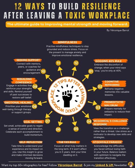 Véronique Barrot on LinkedIn: How to Build Resilience After Leaving a Toxic Workplace

Leaving a toxic… | 183 comments How To Build Resilience, Toxic Workplace, Build Resilience, Embracing Change, Mindfulness Techniques, Emotional Resilience, Losing Faith, Mental Strength, Positive Outlook