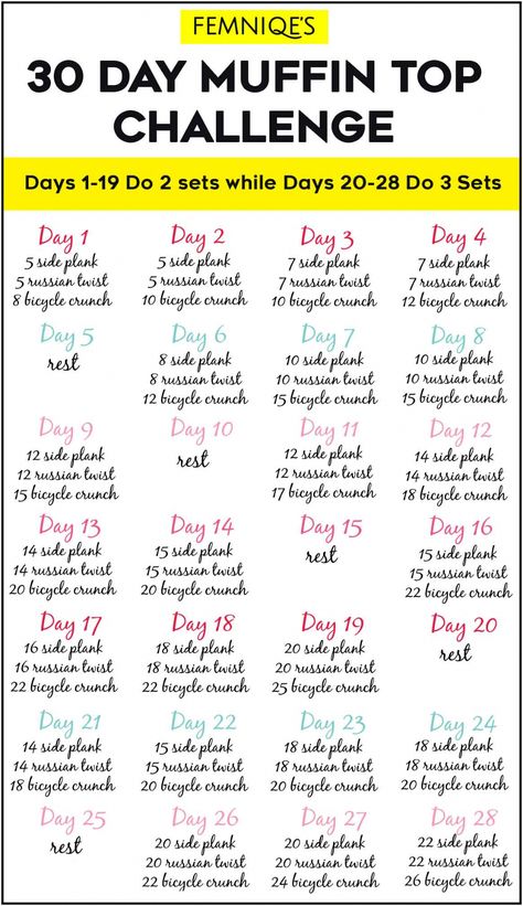 Workouts Crunches, Workout Methods, Crunches Challenge, Lose Muffin Top, Muffin Top Challenge, Double Crunch, Muffin Top Exercises, 30 Day Challenges, Speed Up Metabolism