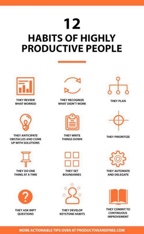 Home / Twitter Highly Productive People, Highly Effective People, Leadership Management, Habits Of Successful People, Success Habits, Vie Motivation, Time Management Tips, Leadership Development, Self Care Activities