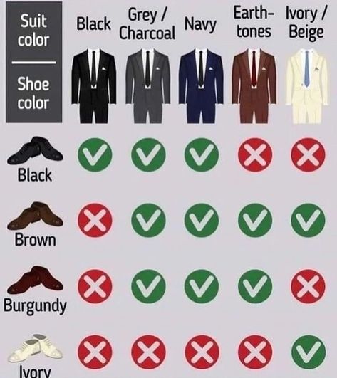 Capsule Wardrobe Men, Type Chart, Ivory Suit, Real Men Real Style, Suit Guide, Types Of Suits, Suit Fit Guide, Stylish Mens Suits, Blazer Outfits Men