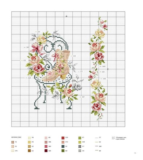 Zz Cross Stitch Tutorial, Pola Bordir, Funny Cross Stitch Patterns, Small Cross Stitch, Pola Kristik, Cross Stitch Borders, Cross Stitch Funny, Floral Cross Stitch, Cross Stitch Rose