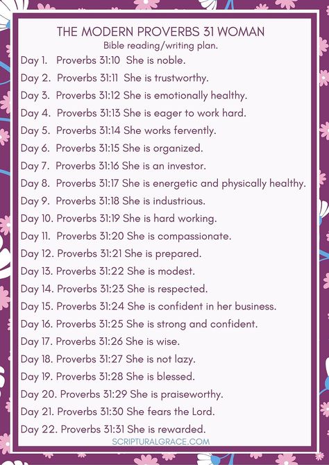 Proverbs 31 Woman Devotional, Proverbs 31 Devotional, Proverbs 31 Woman Quotes Strength, May Devotional Plan, Devotional Bible Study, Psalms Woman Proverbs 31, Proverbs Reading Plan, Psalms And Proverbs Reading Plan, Woman Verses Bible