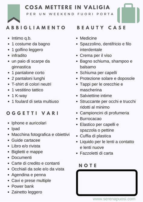 lista-come-preparare-la-valigia-perfetta-per-un-weekend-fuori-porta Bullet Journal School, Travel World, Mood Instagram, Beauty Case, Travel List, Travel Organization, Life Organization, Travel Packing, Travel Planner