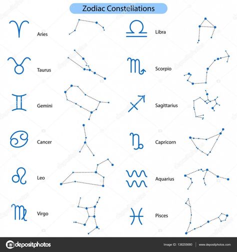 Ancient Viking Art, Libra Constellation Tattoo, Gemini And Sagittarius, Horoscope Tattoos, Virgo Tattoo, Leo Tattoos, Zodiac Sign Tattoos, 4 Tattoo, Eagle Tattoos