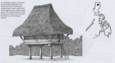 Ifugao House, Architecture Philippines, Philippine Architecture, Filipino Architecture, Start Studying, Learn Vocabulary, Colonial Architecture, Study Tools, Vocabulary