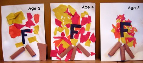 LETTER F FOR FIRE Letter F Crafts, F Is For Fire, F Craft, Fireman Crafts, Fire Safety Crafts, Letter F Craft, Safety Crafts, Fire Crafts, Bee Room