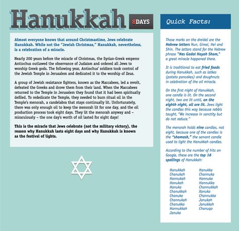 Hanukkah Lessons, Chanukah Cards, Jewish Christmas, Faith Board, Hanukkah Cards, Hebrew Letters, December Holidays, Teachable Moments, Festival Of Lights