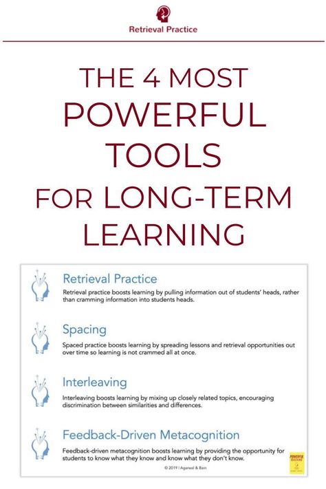 Boost students' long-term learning, backed by cognitive science research: retrieval practice, spacing, interleaving, and feedback-driven metacognition. How do you use these four strategies? Retrieval Practice Activities, Productive Studying, Learning Pyramid, Meta Learning, Learning Theories, Retrieval Practice, Active Learning Strategies, Cult Of Pedagogy, Science Research