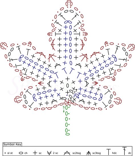 Crochet Leaf Diagram, Crochet Maple Leaf Pattern, Crochet Leaf Applique, Leaves Crochet Pattern Free, Crochet Maple Leaf Pattern Free, Poinsettia Crochet Pattern Free, Leaf Coasters Crochet Free Pattern, Crochet Fall Ideas, Maple Leaf Crochet Pattern