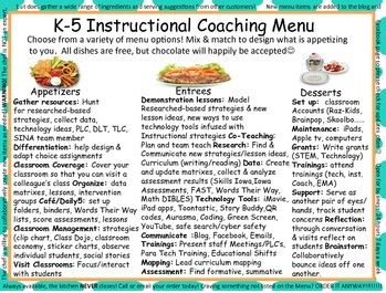 Instructional Coaches Menu Instructional Coaching Menu Teachers, Instructional Coaching Menu, Math Instructional Coach, Coach Office, Reading Coach, Coaching Resources, Literacy Coach, Lead Teacher, Math Coach