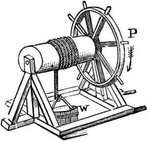 Simple Machines - Wheel And Axle - Radius, Circular, Water, and ... Wheel And Axle Simple Machine Project, 6 Simple Machines, Wheel And Axle, Inclined Plane, Mechanical Advantage, Paddle Wheel, Simple Machine, Bicycle Travel, Khan Academy