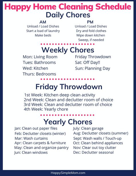 Happy Simple Mom Cleaning Schedule Free Printable, Home Cleaning Schedule, Daily Cleaning Schedule, Deep Cleaning House, Clean House Schedule, Spring Cleaning Checklist, House Cleaning Checklist, Cleaning List, Weekly Cleaning