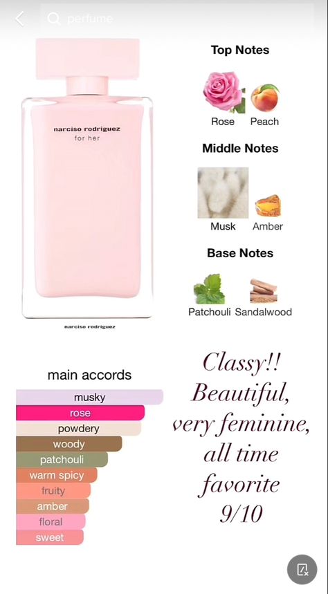 Best Musky Perfumes For Women, Musky Perfumes, For Her Narciso Rodriguez Perfume, All Of Me Narciso Rodriguez, Fleur Musc Narciso Rodriguez, Finery Perfume Combos, Perfume Oil Recipes, Woody Perfume, Flower Perfume