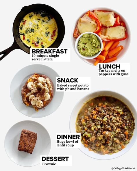 Dr. Rachel Paul, PhD, RD (@collegenutritionist) • Instagram photos and videos 6 Small Meals A Day Plan, Caroline Girvan Meal Plan, Meal Blueprint, Volume Foods, Dr Rachel Paul, Rachel Paul, Sweet Potato Dinner, Clean Eating Detox, Balanced Meal Plan