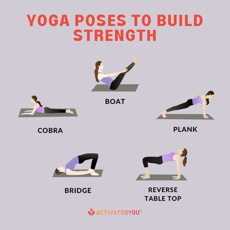 💪🧘‍♀️ Strengthen Your Mind & Body with These Powerful Yoga Poses! 💪🧘‍♂️ Incorporate these empowering yoga poses into your practice to cultivate strength from within! 🌟 Which one is your favorite? 🐍 Cobra 🛥️ Boat 🧘‍♂️ Plank 🤝Reverse Table Top 🌉 Bridge Cheer Training, Strengthen Your Mind, Preschool Yoga, Kemetic Yoga, Yoga Pilates Workout, Morning Stretch, Yoga Flows, Mom Health, Daily Yoga Workout