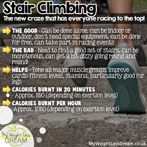 Stair Climbing Stadium Workout, Climbing Exercises, Step Exercises, Carrie Underwood Workout, Stair Master, Exercises To Lose Belly, Climbing Stairs, Stair Climbing, Step Workout