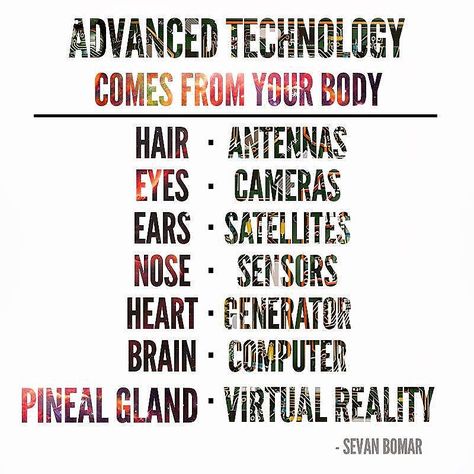 An awesome Virtual Reality pic! Ain't nothing new under the sun.. Smart technology dumbs down humankind.. We love to not be in control ourselves so we can blame something else but any error is really our own because nature (God) is perfect.. #technology #advanced #advancedtechnology #ai #artificialintelligence #artificial #intelligence #wakeup #consciousness #awareness #aware #sheeple #ui #ux #design #designer #vr #virtual #virtualreality #smart #dumb #smartphone #smarttv #smartwatch #spirit... Black Consciousness, Indigo Children, Pineal Gland, Smart Technologies, Antennas, Look At You, Advanced Technology, Spiritual Awakening, Virtual Reality