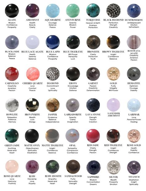 Gemstone Meaning Chart – Arm Candy Texas Gemstones Chart, Crystal Healing Chart, Bracelets With Meaning, Gemstone Meanings, Crystal Healing Stones, Healing Power, Crystal Meanings, Clear Stone, Types Of Stones