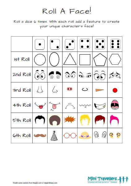 FREE Printable Travel Games - Mini Travellers - Family Travel & Family Holiday Tips Roll A Face! Roll a dice 6 times. With each roll add a feature to create your unique character’s face! Thing To Print Out, Roll A Face Dice Game, Roll The Dice Drawing Game, Mini Game Ideas, Mini Games For Kids, Cool Things To Print, Roll A Drawing, Roll And Draw Free Printables, Roll A Character