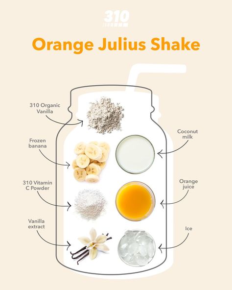 Orange Julius Protein Shake, 310 Nutrition Recipes, 310 Recipes, 310 Nutrition Shake, Meal Shakes, 310 Shake Recipes, Orange Julius Recipe, 310 Nutrition, Vanilla Protein Shakes