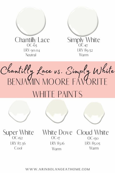 Shoji White Vs Simply White, Chattily Lace Benjamin Moore, Simply White Vs Chantilly Lace, Simply White Kitchen Cabinets, Chantilly Lace Benjamin Moore, Benjamin Moore Super White, Perfect White Paint, Benjamin Moore Cloud White, Farmhouse Colors