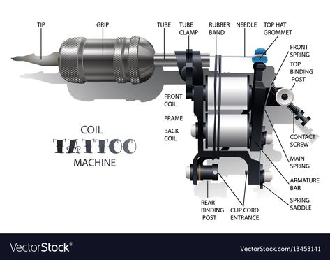 Tattoo Artist Tips, Tattoo Machine Parts, Coil Tattoo, Learn To Tattoo, Ink Drawing Techniques, Coil Tattoo Machine, Becoming A Tattoo Artist, Tattoo Apprenticeship, Beginner Tattoos