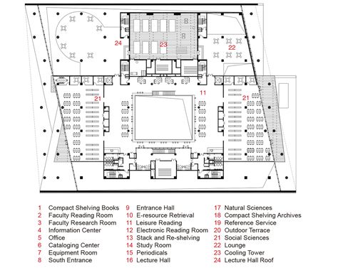 Gallery of Library of Xinjiang University Institute of Science and Technology / THAD - 15 Children Library, Library Plan, Library Architecture, Kids Library, University Library, Architecture Images, Information Center, Architectural Drawings, Media Images