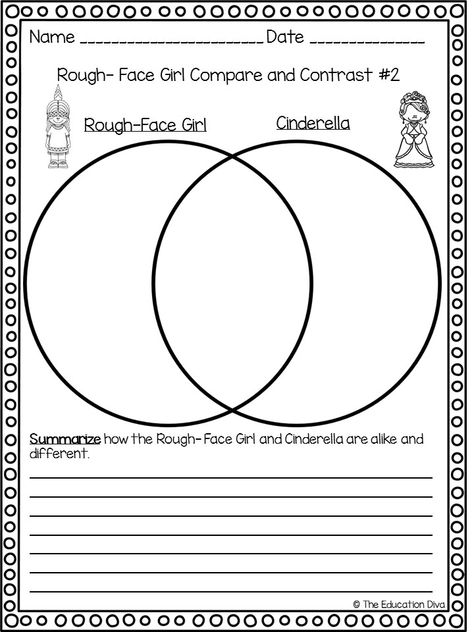 Compare And Contrast Activities, Girl Activities, Activities For Girls, Face Girl, Abc Order, Book Study, Compare And Contrast, Guided Reading, Teacher Pay Teachers