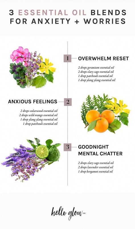 Healing Essential Oils Diffuser Blends, Essential Oil Blends For Health, Essential Oil For Relaxation, Clary Sage Essential Oil Blends, Witchy Oil Blends, Geranium Essential Oil Blends, Diy Diffuser Blends, Candle Blends, Massage Oil Blends