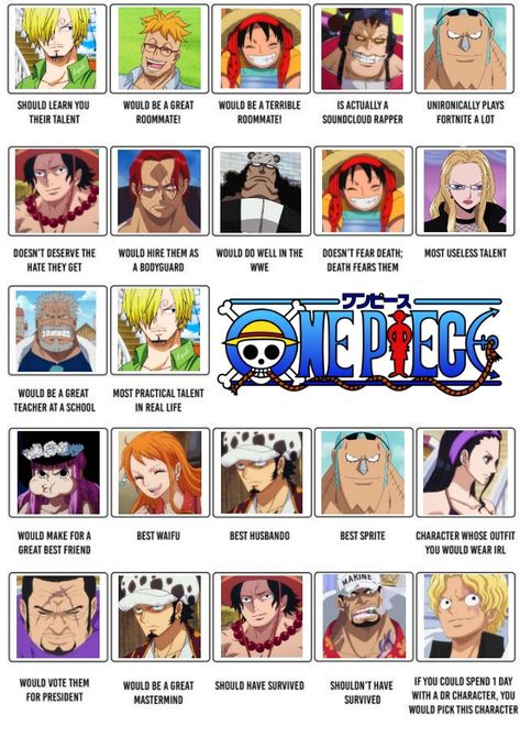 One Piece Characters Names, Howls Moving Castle Wallpaper, One Piece Meme, One Piece Crew, Blue One Piece, One Piece Funny, One Peice Anime, Fandom Memes, One Piece Drawing