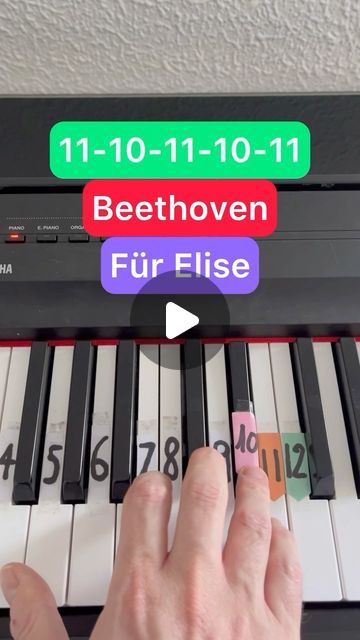 Piano Numbers On Keys, Fur Elise Piano Letters, Piano Teaching, Keyboard Piano, Piano Lessons, Keyboard, Piano, Music, On Instagram