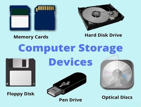 Computer storage devices #computerscience #computertechnology Computer Storage Devices, Cheap Pc, Vga Connector, Computer Works, Prabhas Pics, Custom Computer, Computer Basic, Portable Computer, Technology Hacks