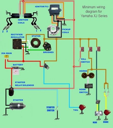 [​IMG] Motorcycle Wiring, Kart Cross, Yamaha Cafe Racer, Electrical Circuit Diagram, Motorcycle Repair, Chopper Bobber, Electrical Diagram, Automobile Engineering, Bobber Bikes