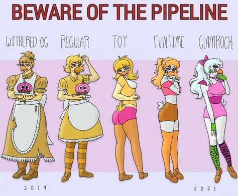 fnaf chica pipeline meme, I made this Human Chica Fnaf, Chica Fnaf Drawing, Chica Art Fnaf, Chica Fnaf Art, Chica Fnaf Cosplay, Chica Cosplay Fnaf, Toy Chica Cosplay, Chica Fnaf Fanart, Chica Cosplay