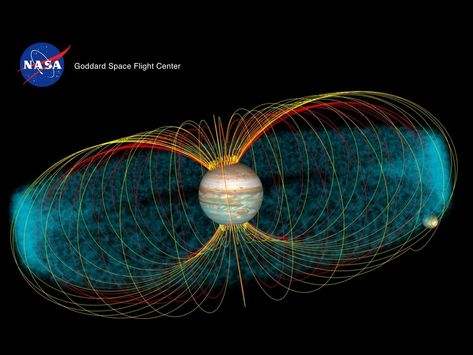 Light Physics, Nasa Goddard, Flight Centre, Here On Earth, Magnetic Field, Space Flight, Radios, On Earth, Nasa