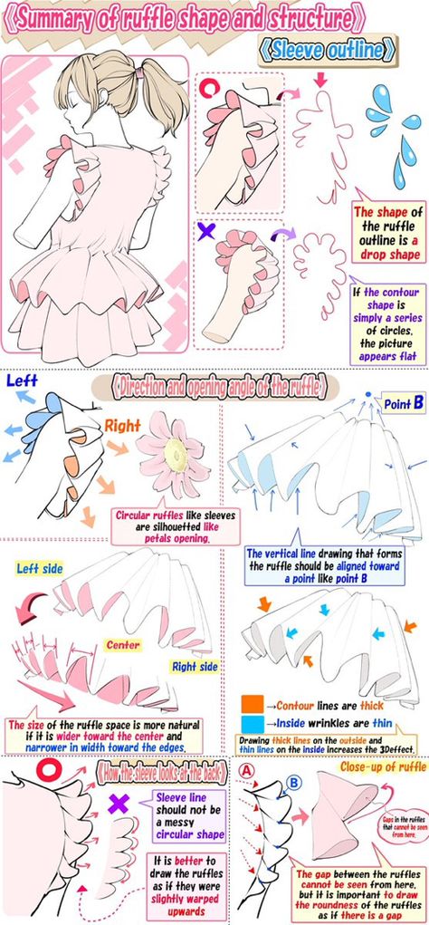 Ruffle Drawing, How To Draw Ruffles, Frilly Clothes, Ruffles Drawing, Manga Drawing Tutorials, Drawing Anime Clothes, Cute Doodles Drawings, Arte Sketchbook, Drawing Clothes