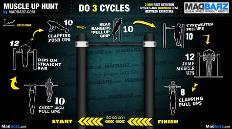 Medium Muscle Up Hunt Bar Brothers Workout, Calisthenics Workout Routine, Bar Brothers, Baseball Workouts, Calisthenics Workout Plan, Calisthenics Training, Workout Plan For Beginners, Bar Workout, Muscle Up