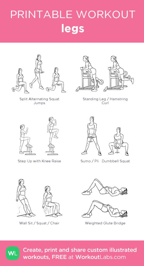 Leg Workouts Gym, Workout Labs, Printable Workout, Gym Workout Plan For Women, Gym Plan, Leg Workout At Home, Arm Workout Women, Leg Day Workouts, Gym Workouts Women