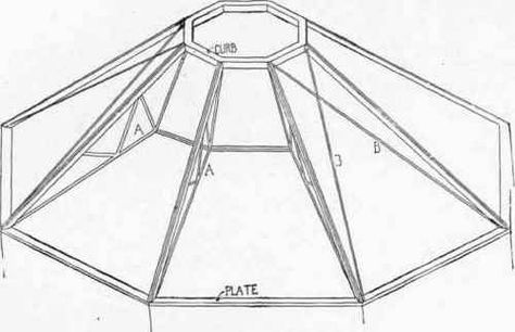 81 Octagonal Roofs 300194 Octagon Roof Design, Octagonal Building Architecture, Octagonal Building, Octagon House, Roof Truss Design, Earth Bag Homes, Townhouse Exterior, Steel Trusses, Timber Roof