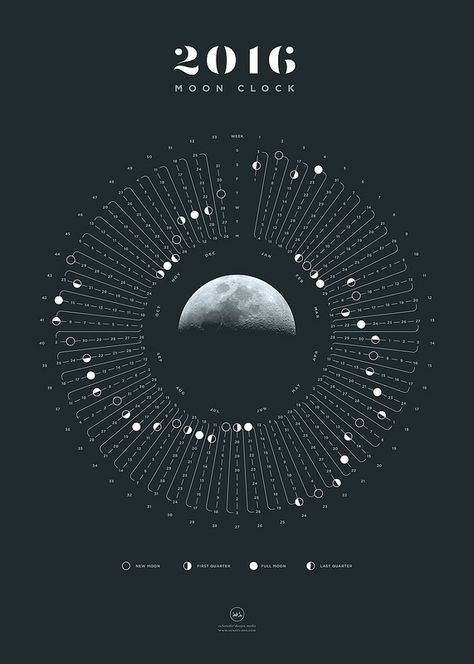 Cosmic Calendar, Moon Clock, 달력 디자인, Cool Calendars, Moon Calendar, Lunar Calendar, Clock Art, Yearly Calendar, Geek Culture