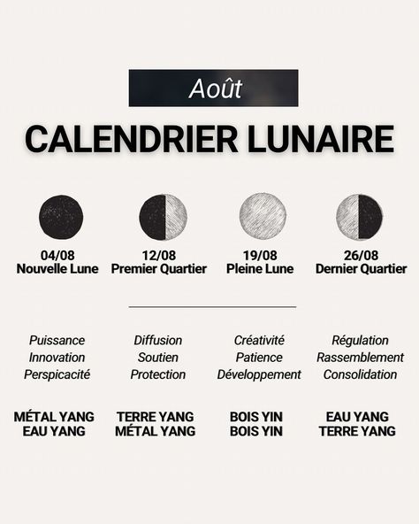 🌜Calendrier Lunaire du mois d’Août🌛 Voici les différentes phases de la Lune que vous pourrez suivre au mois d’août en lien avec l’astrologie chinoise, puisque j’ai relié les phases lunaires aux 5 Éléments et aux Hexagrammes. Cela donne la tendance énergétique de ces jours que vous pouvez donc suivre ! En effet, en astrologie chinoise, chaque jour est relié à 2 Éléments qui constituent une combinaison de l’énergie du Ciel (tronc céleste) et de l’énergie de la Terre (branche terrestre). Cette... Lunar Calendar