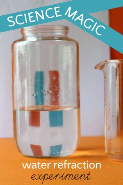 Water Refraction, Refraction Experiment, Park Activities, Science Magic, Science Experiment For Kids, Light Science, Experiment For Kids, Steam Ideas, 4th Grade Science