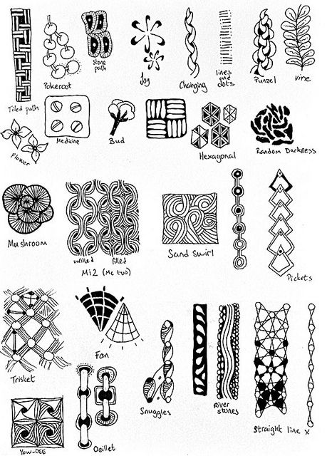 Zentangle #122 - Inspiration Page | Flickr - Photo Sharing! Random Patterns Drawing, Printed Journal, Zentangle Drawing, Zentangle Inspiration, Zen Doodles, Random Patterns, Zentangle Ideas, Zentangle Pattern, Zen Tangles