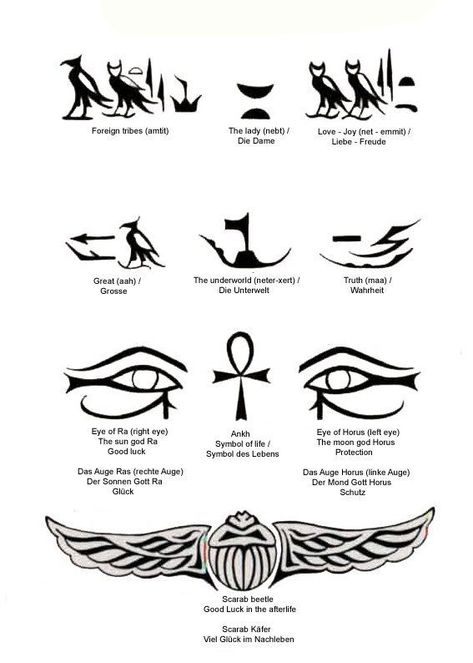 Egyptian symbols Egyptian Symbol Tattoo, Tato Mata, Egyptian Tattoos, Egyptian Eye Tattoos, Horus Tattoo, Small Wave Tattoo, Tato Suku, Starověký Egypt, Egyptian Tattoo Sleeve