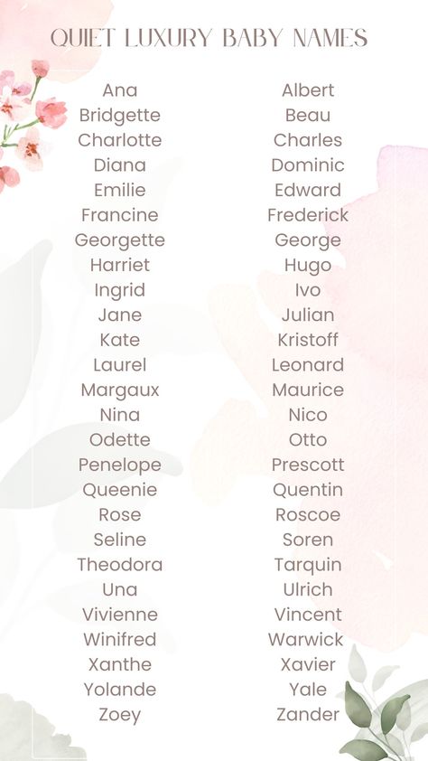 List of names that fit Quiet Luxury Aesthetic Luxury Names Ideas, Classy Baby Names, Full Names, Sweet Baby Names, French Baby Names, Names Girl, Best Character Names, Fantasy Names